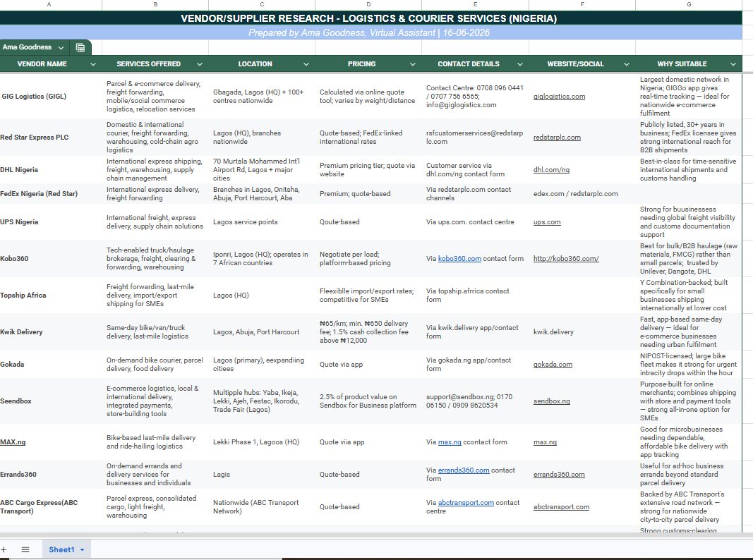 Vendor and supplier research spreadsheet for logistics and courier services in Nigeria